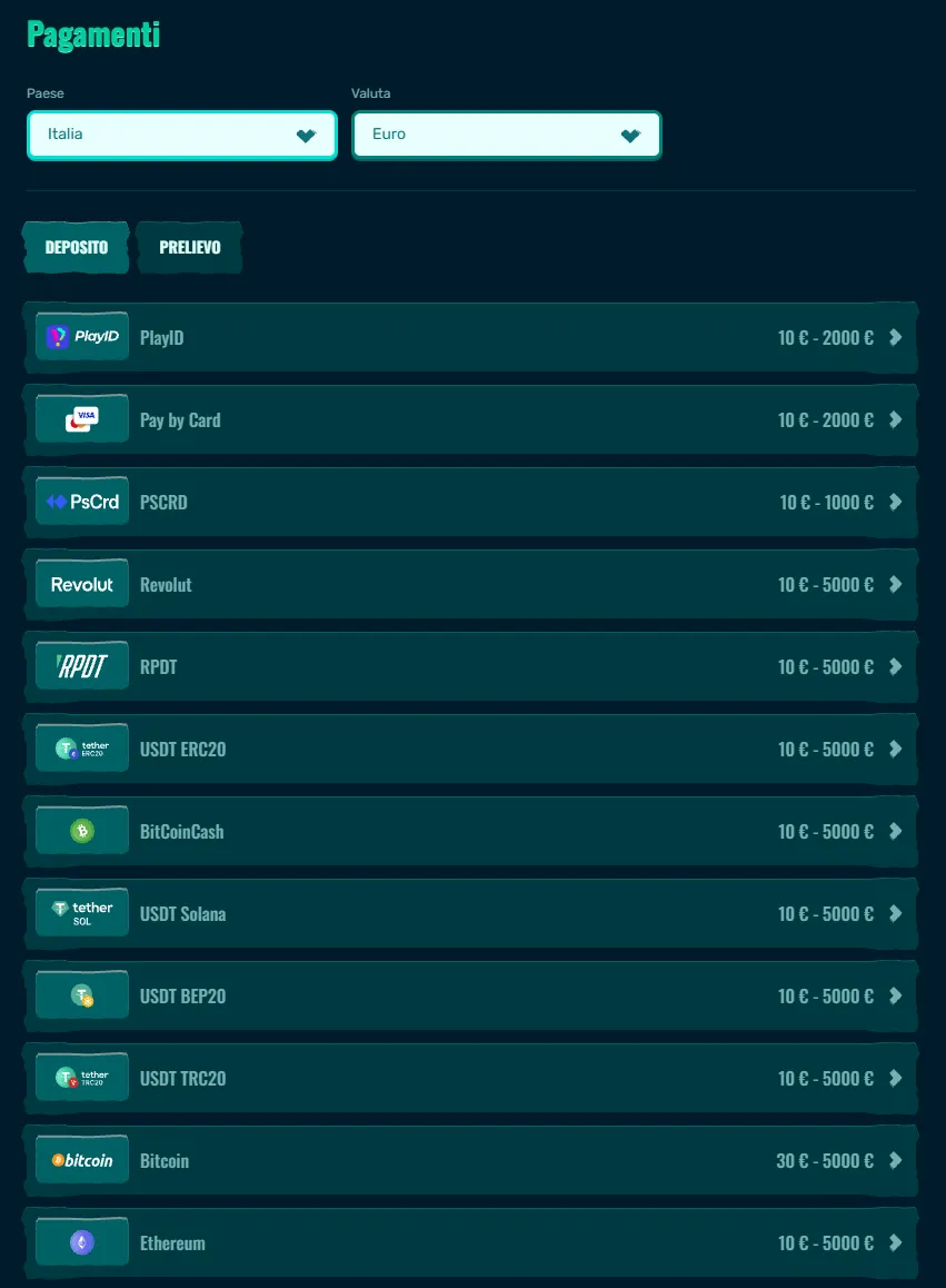 Metodi di pagamento Spinanga