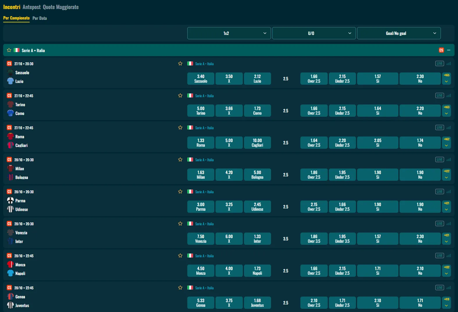 Scommesse sportive Spinanga